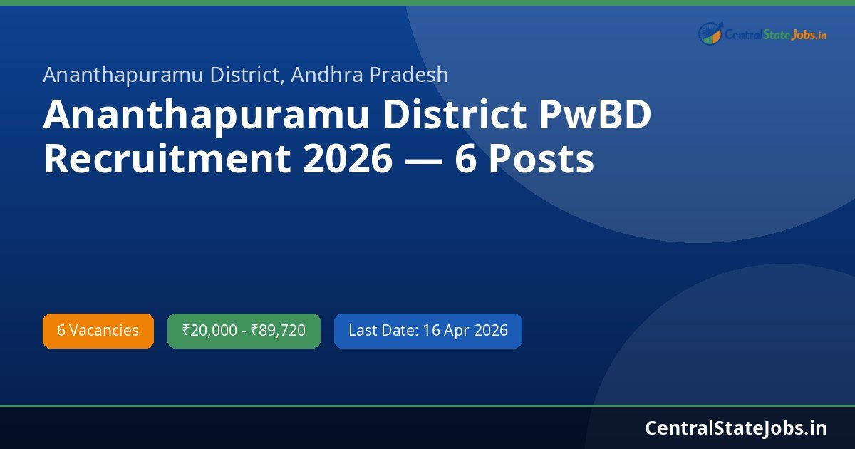 Ananthapuramu District PwBD Recruitment 2026 — 6 Posts