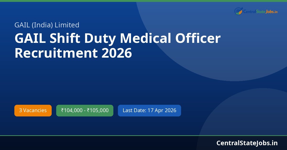 GAIL Shift Duty Medical Officer Recruitment 2026
