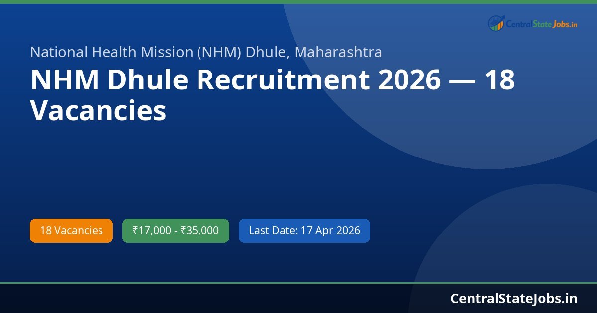 NHM Dhule Recruitment 2026 — 18 Vacancies