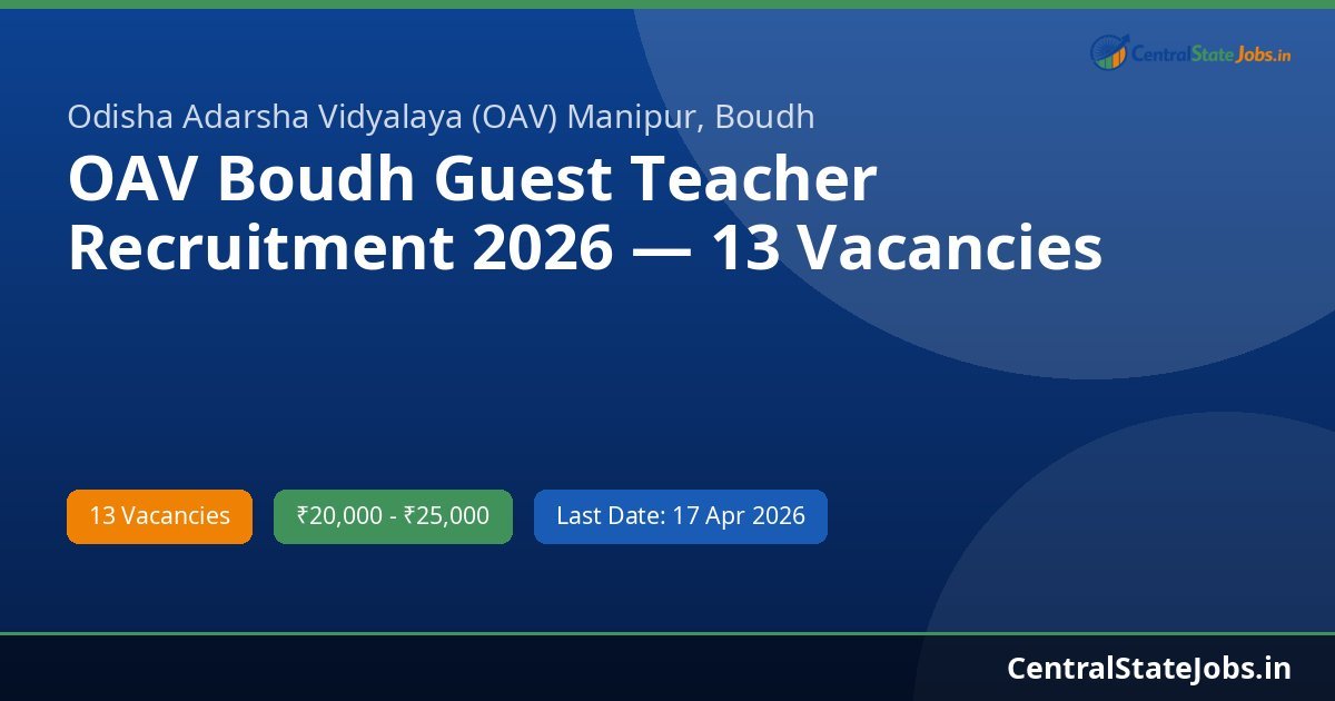 OAV Boudh Guest Teacher Recruitment 2026 — 13 Vacancies