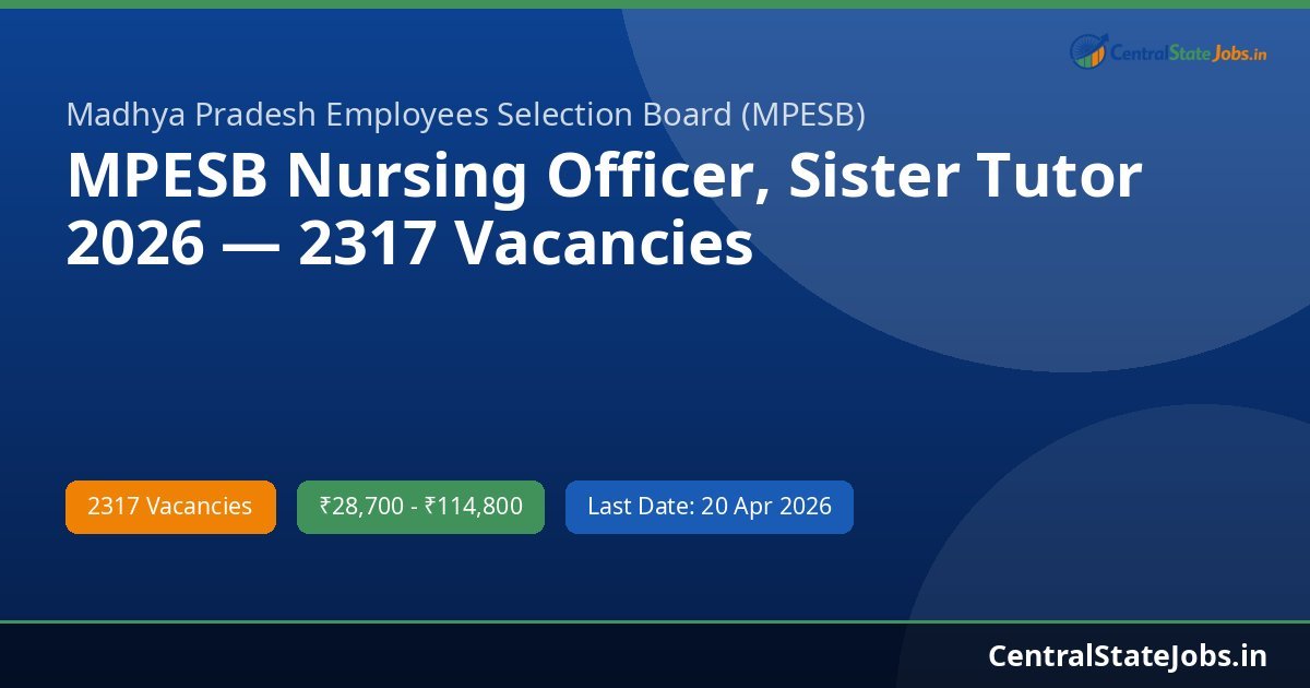 MPESB Nursing Officer, Sister Tutor 2026 — 2317 Vacancies