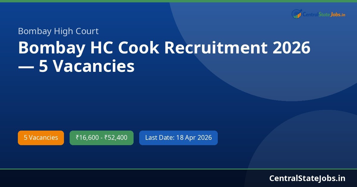 Bombay HC Cook Recruitment 2026 — 5 Vacancies