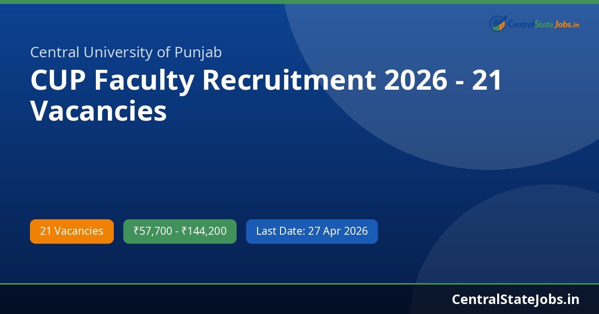 CUP Faculty Recruitment 2026 - 21 Vacancies