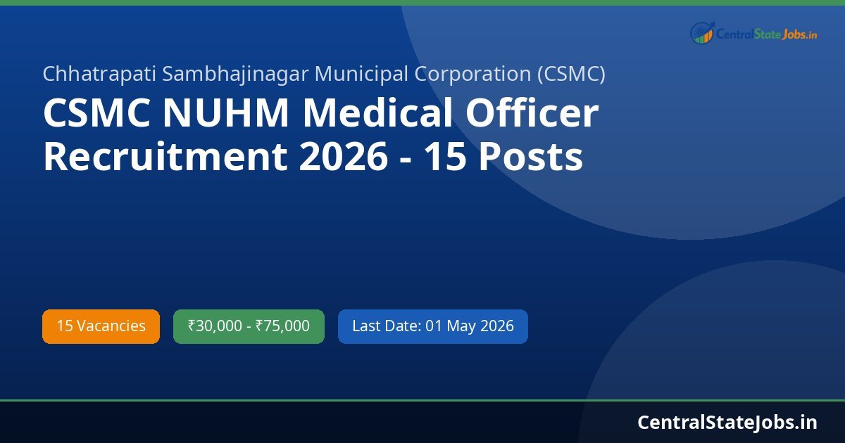 CSMC NUHM Medical Officer Recruitment 2026 - 15 Posts