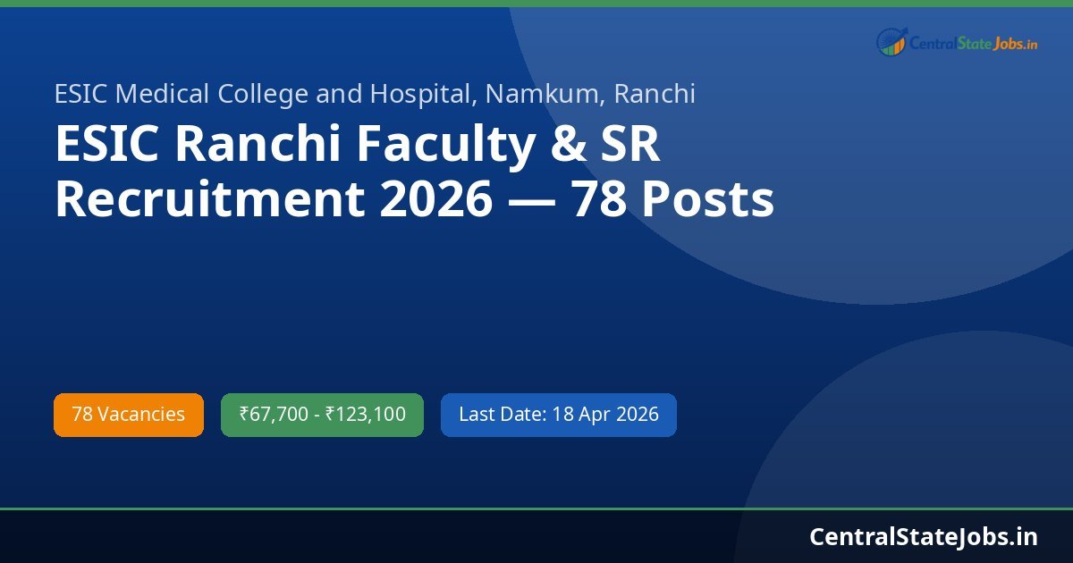 ESIC Ranchi Faculty & SR Recruitment 2026 — 78 Posts