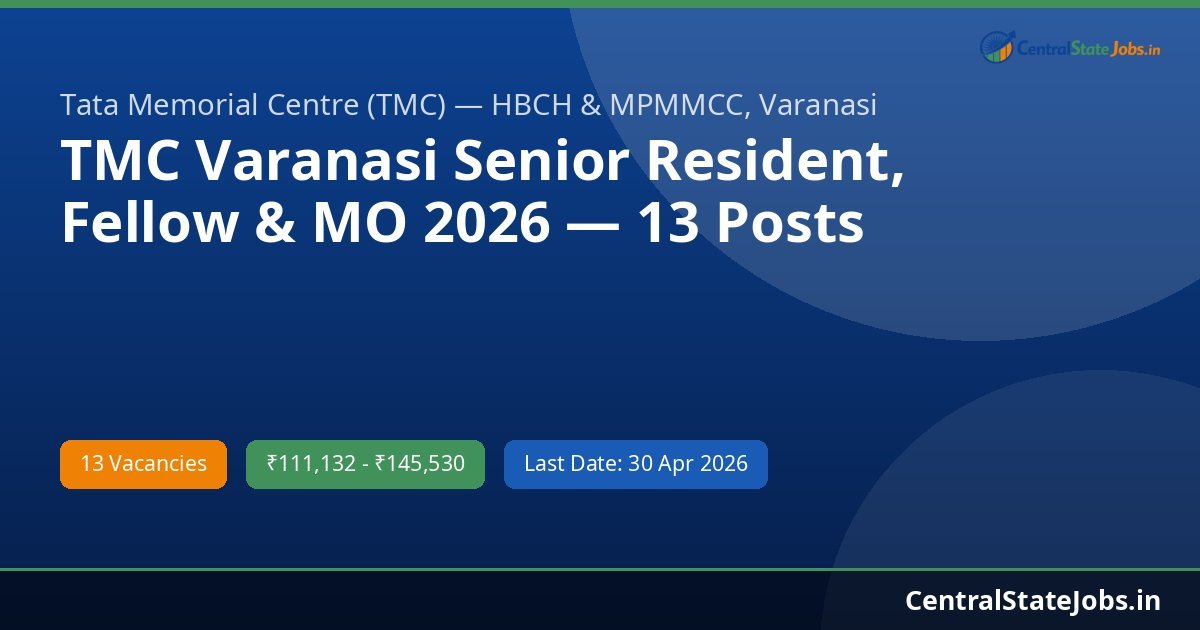 TMC Varanasi Senior Resident, Fellow & MO 2026 — 13 Posts