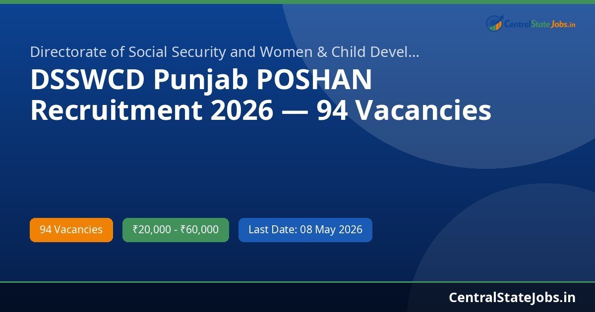 DSSWCD Punjab POSHAN Recruitment 2026 — 94 Vacancies