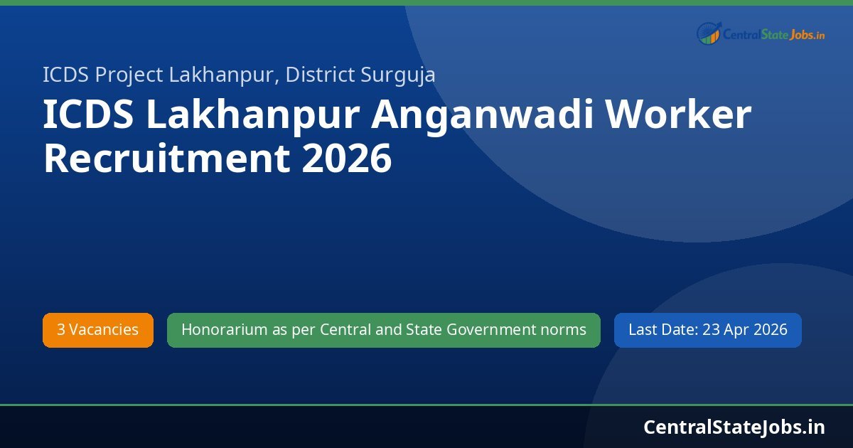 ICDS Lakhanpur Anganwadi Worker Recruitment 2026