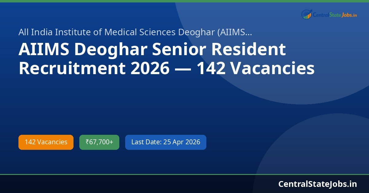 AIIMS Deoghar Senior Resident Recruitment 2026 — 142 Vacancies