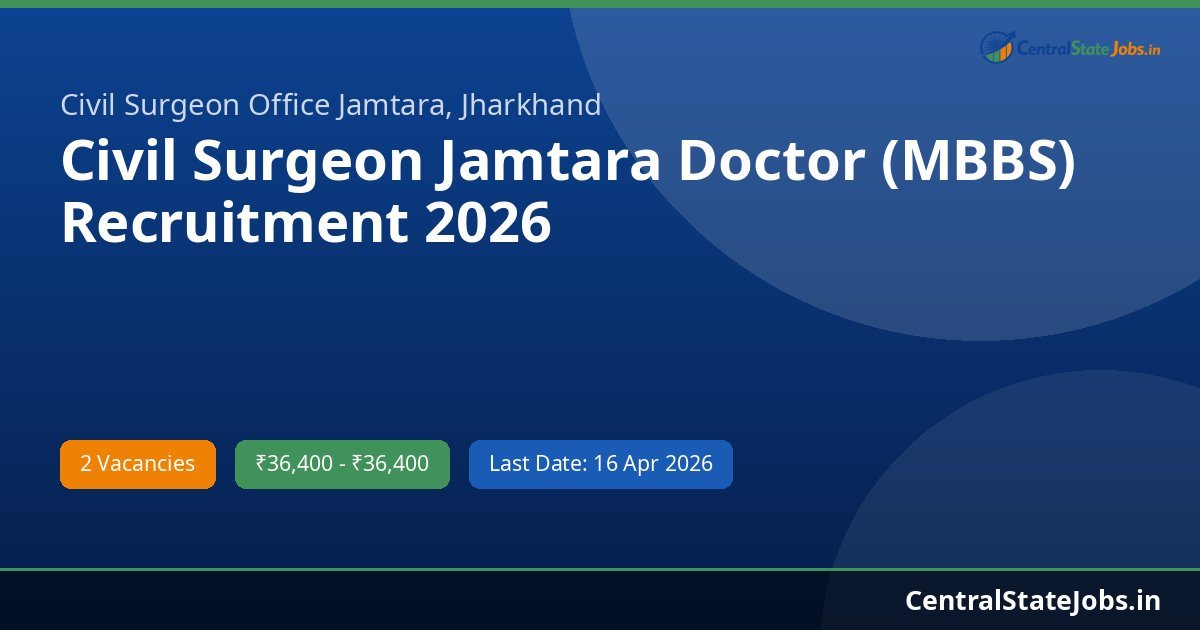 Civil Surgeon Jamtara Doctor (MBBS) Recruitment 2026
