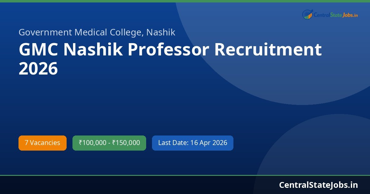 GMC Nashik Professor Recruitment 2026