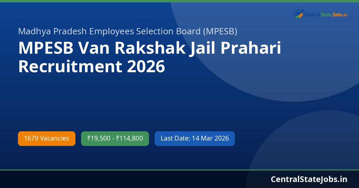 MPESB Van Rakshak Jail Prahari Recruitment 2026