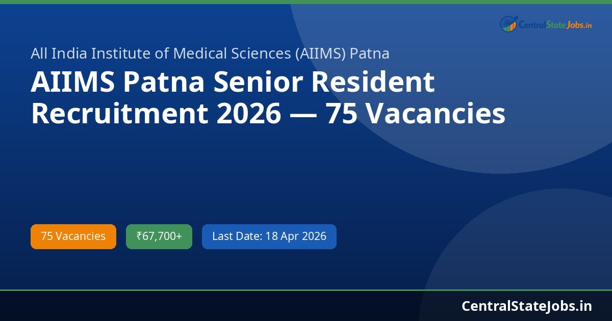 AIIMS Patna Senior Resident Recruitment 2026 — 75 Vacancies