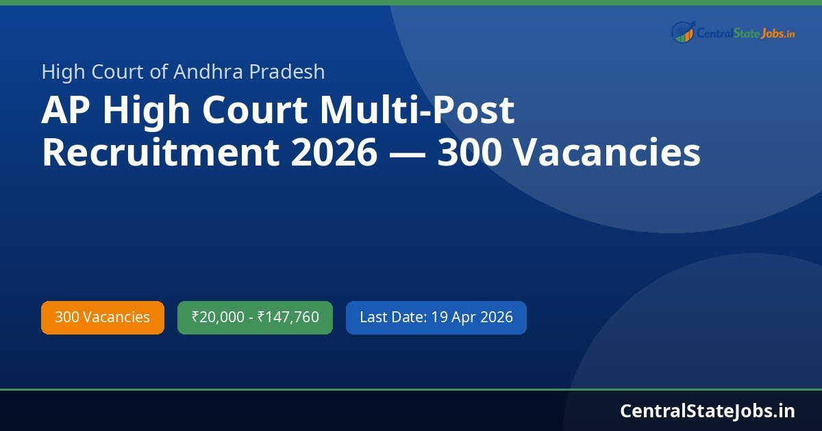 AP High Court Multi-Post Recruitment 2026 — 300 Vacancies