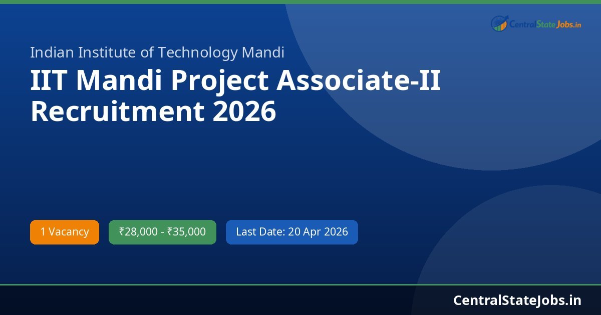 IIT Mandi Project Associate-II Recruitment 2026