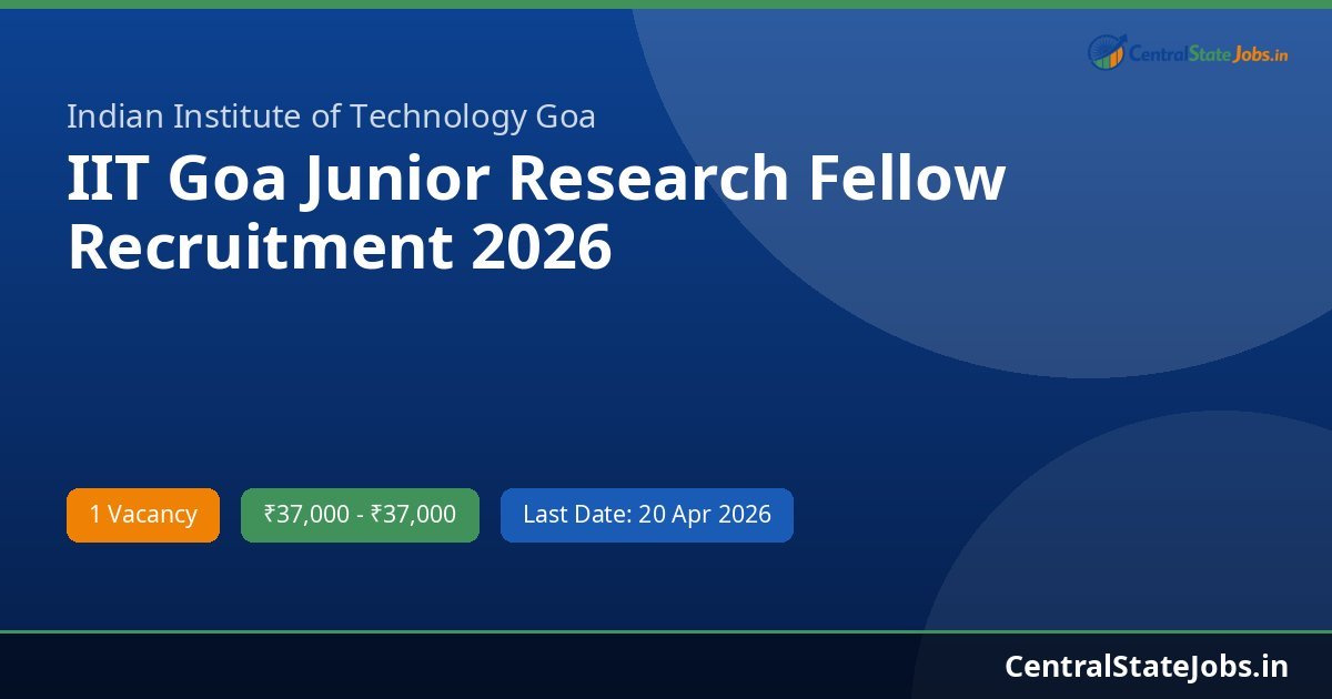 IIT Goa Junior Research Fellow Recruitment 2026