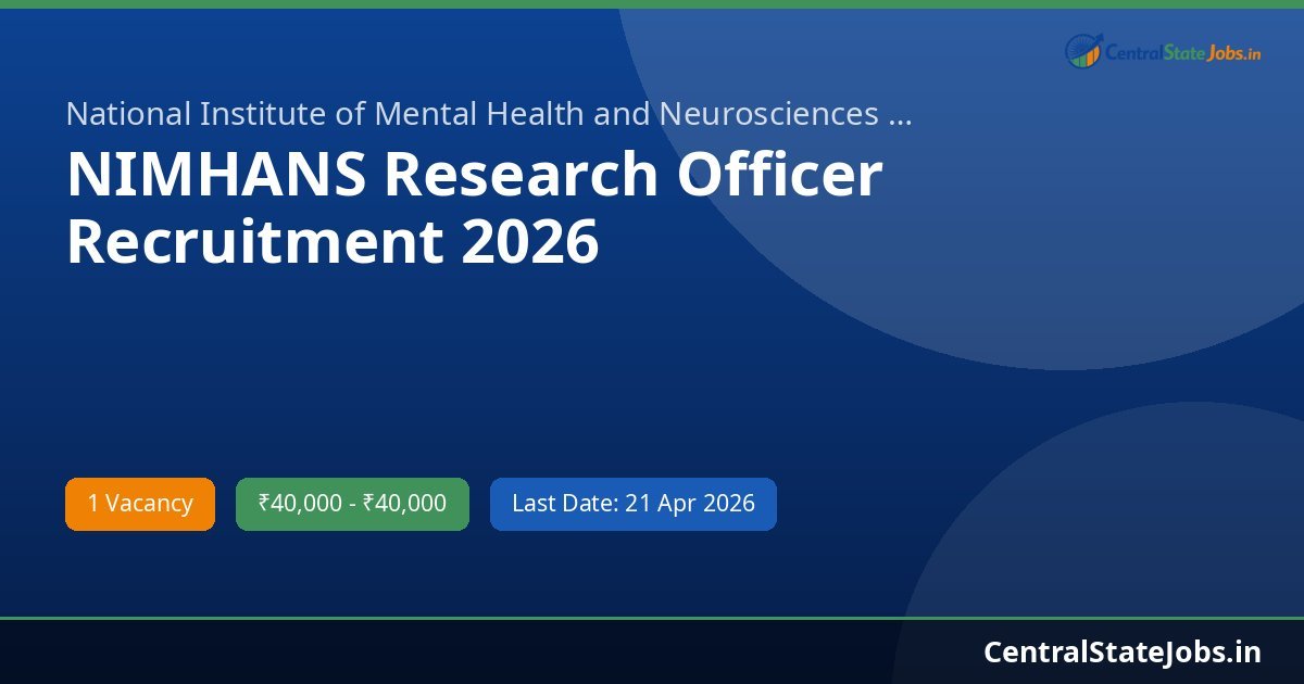 NIMHANS Research Officer Recruitment 2026