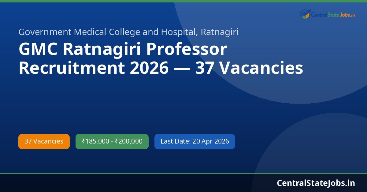 GMC Ratnagiri Professor Recruitment 2026 — 37 Vacancies