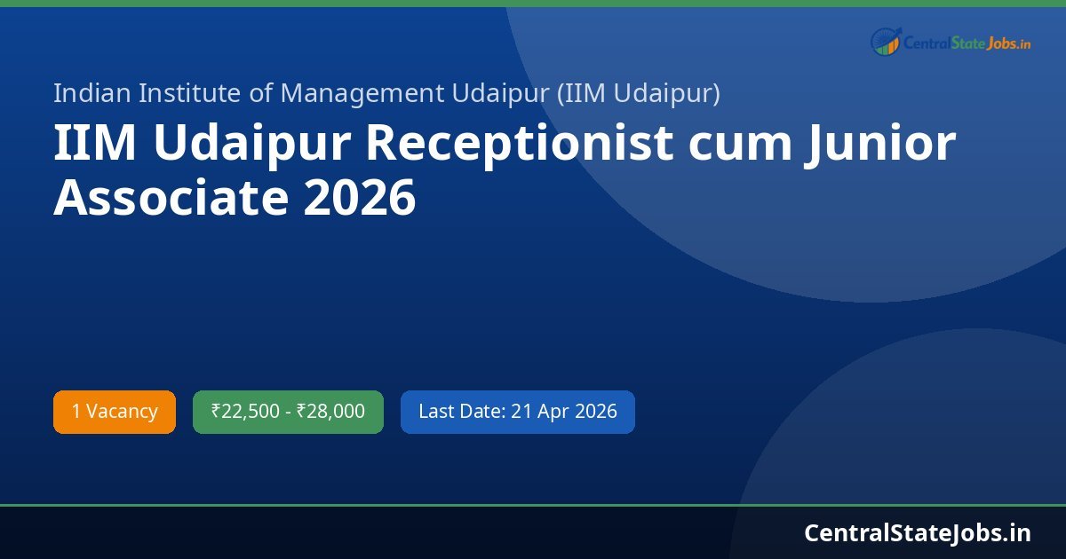 IIM Udaipur Receptionist cum Junior Associate 2026
