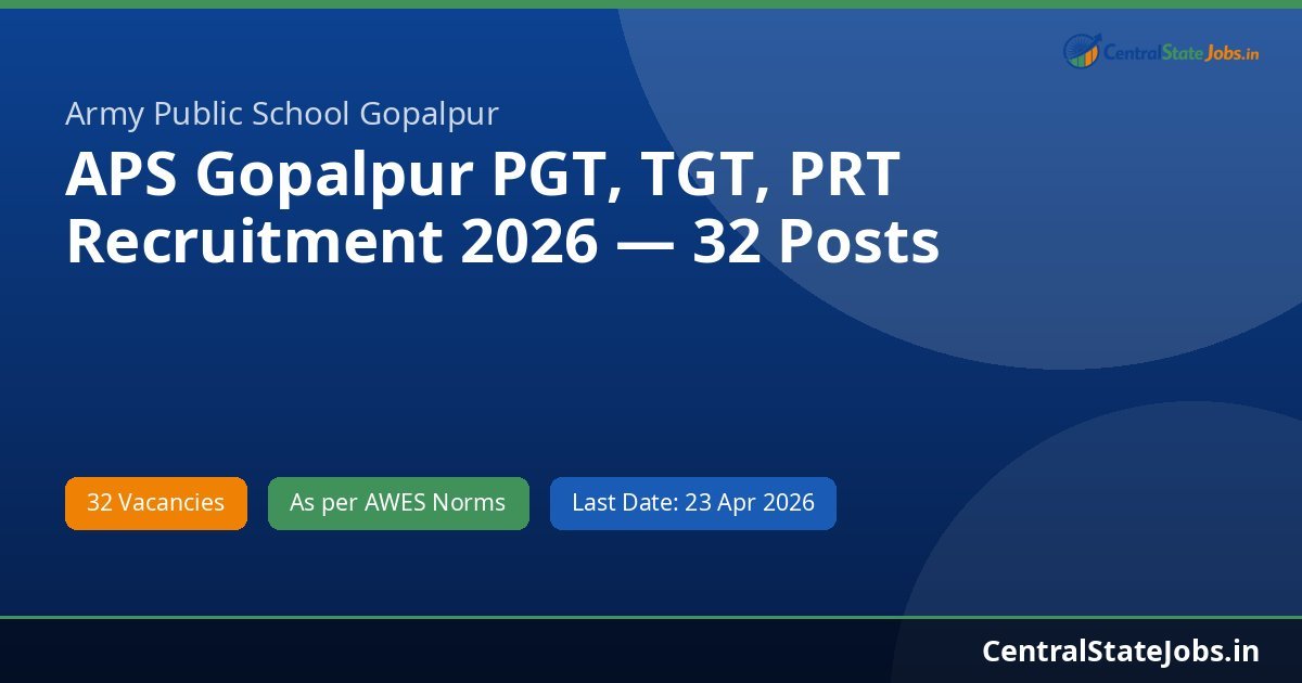 APS Gopalpur PGT, TGT, PRT Recruitment 2026 — 32 Posts
