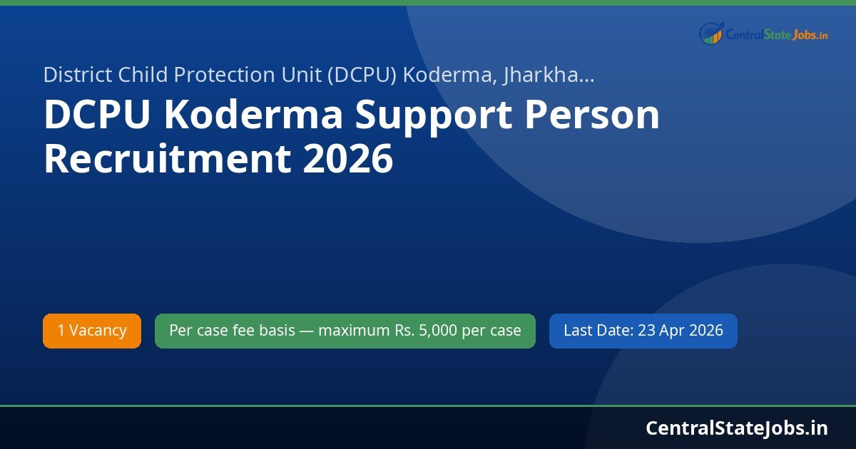 DCPU Koderma Support Person Recruitment 2026