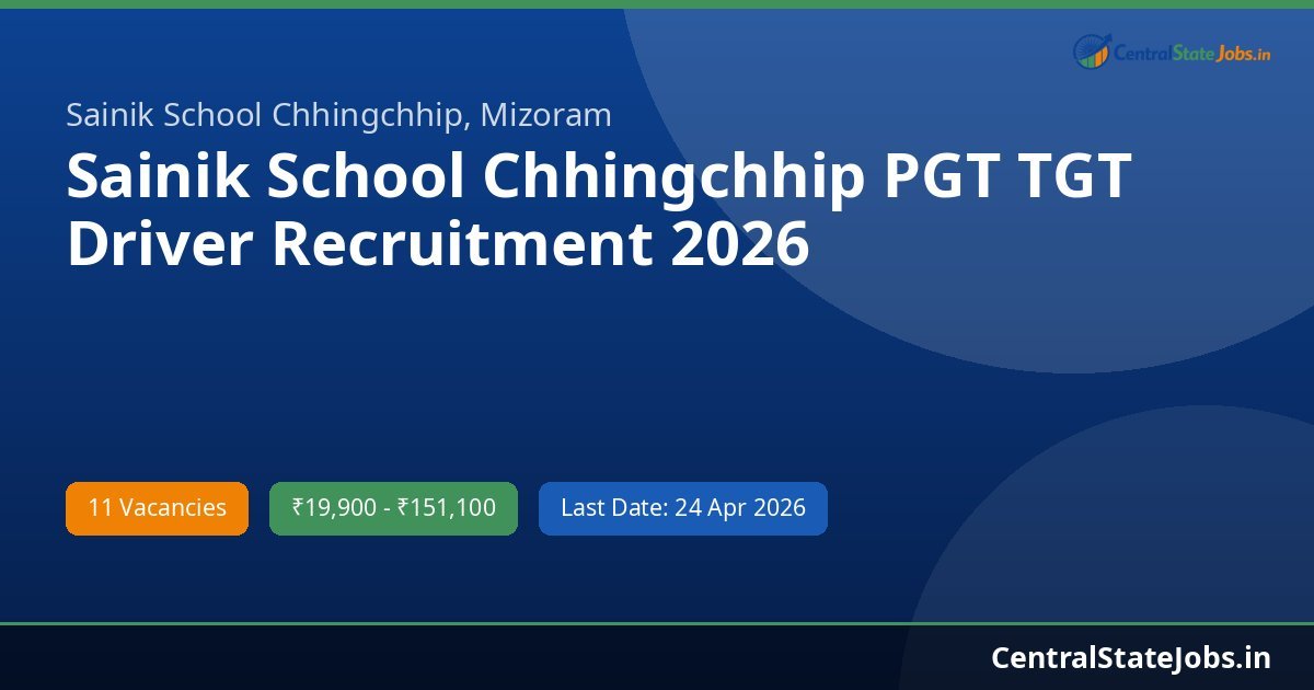 Sainik School Chhingchhip PGT TGT Driver Recruitment 2026