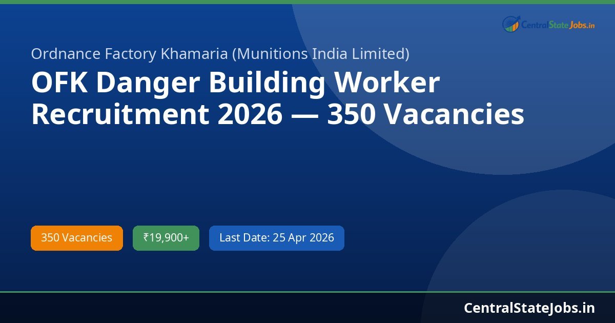 OFK Danger Building Worker Recruitment 2026 — 350 Vacancies