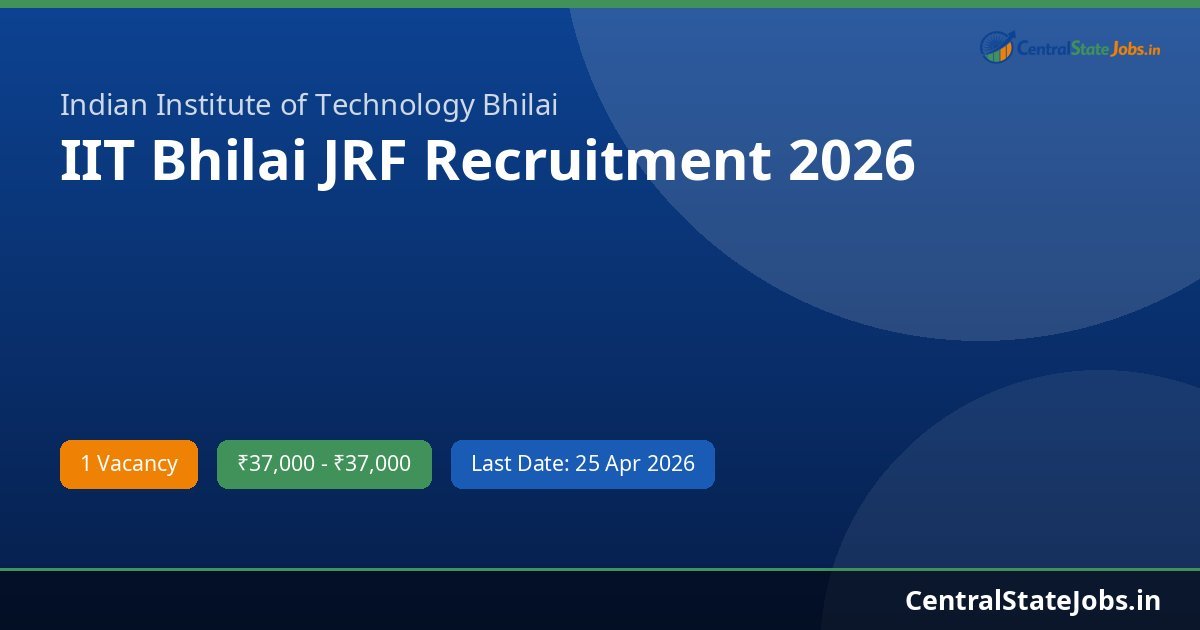 IIT Bhilai JRF Recruitment 2026
