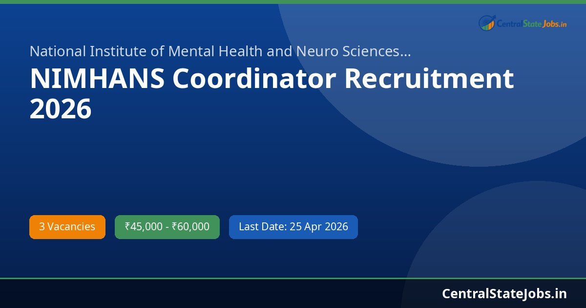 NIMHANS Coordinator Recruitment 2026