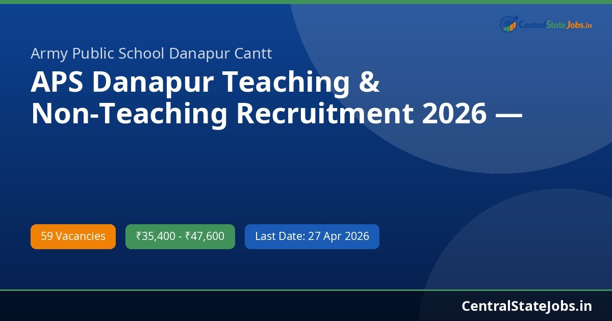 APS Danapur Teaching & Non-Teaching Recruitment 2026 — 59 Vacancies