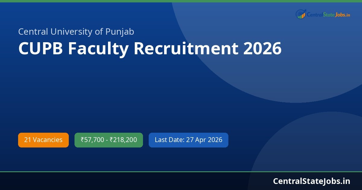 CUPB Faculty Recruitment 2026