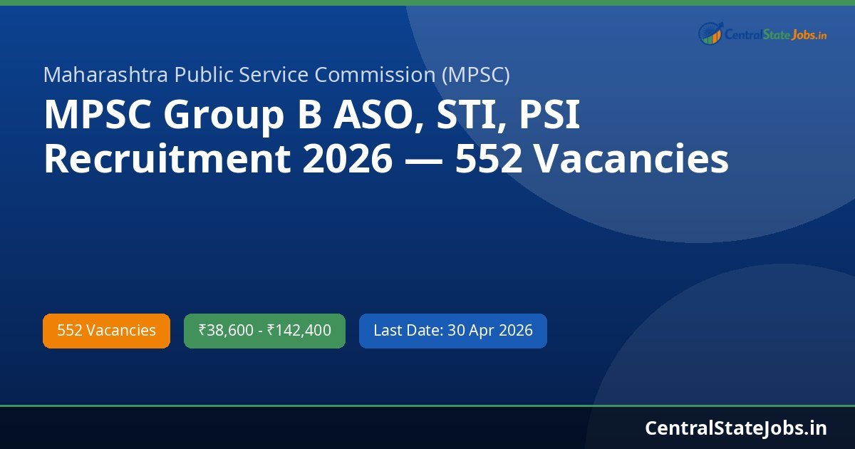 MPSC Group B ASO, STI, PSI Recruitment 2026 — 552 Vacancies