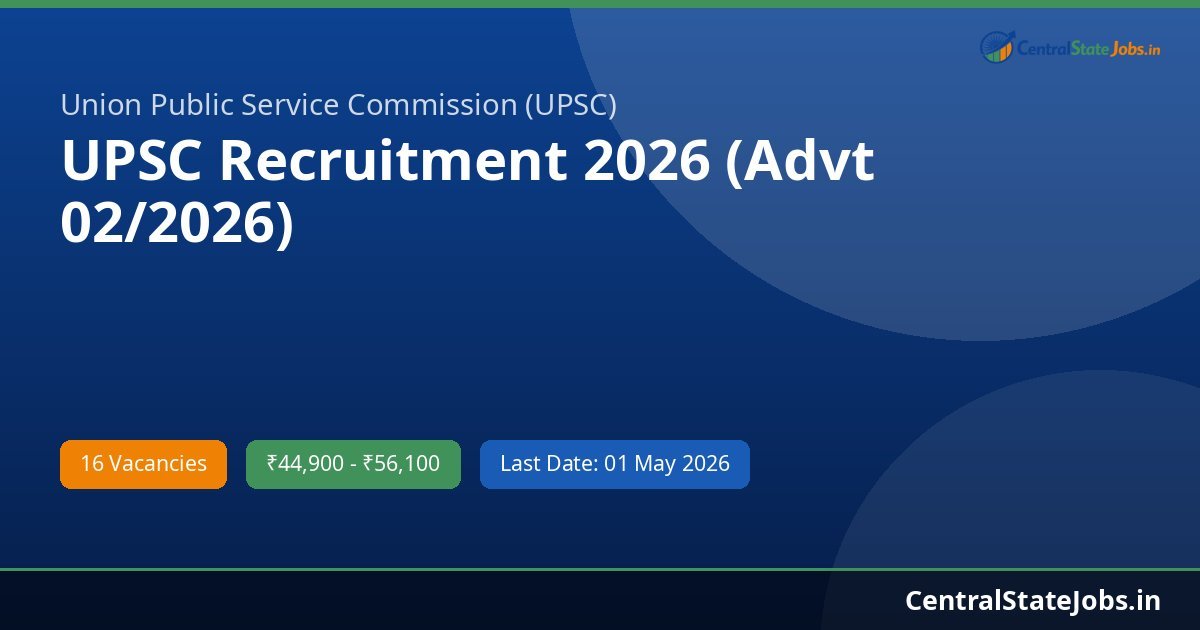UPSC Recruitment 2026 (Advt 02/2026)