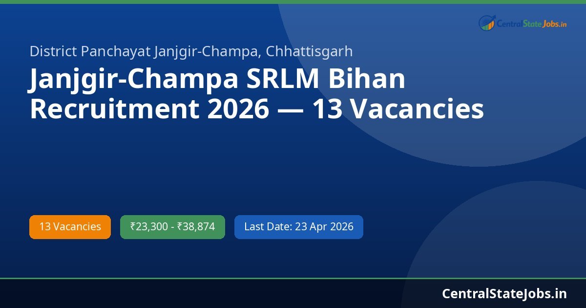 Janjgir-Champa SRLM Bihan Recruitment 2026 — 13 Vacancies