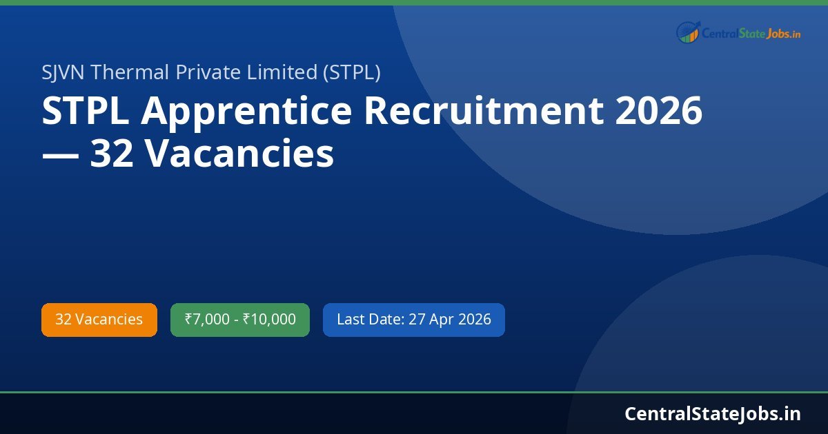 STPL Apprentice Recruitment 2026 — 32 Vacancies