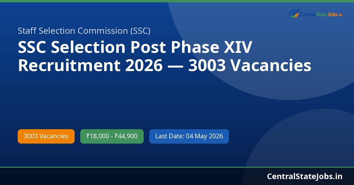 SSC Selection Post Phase XIV Recruitment 2026 — 3003 Vacancies
