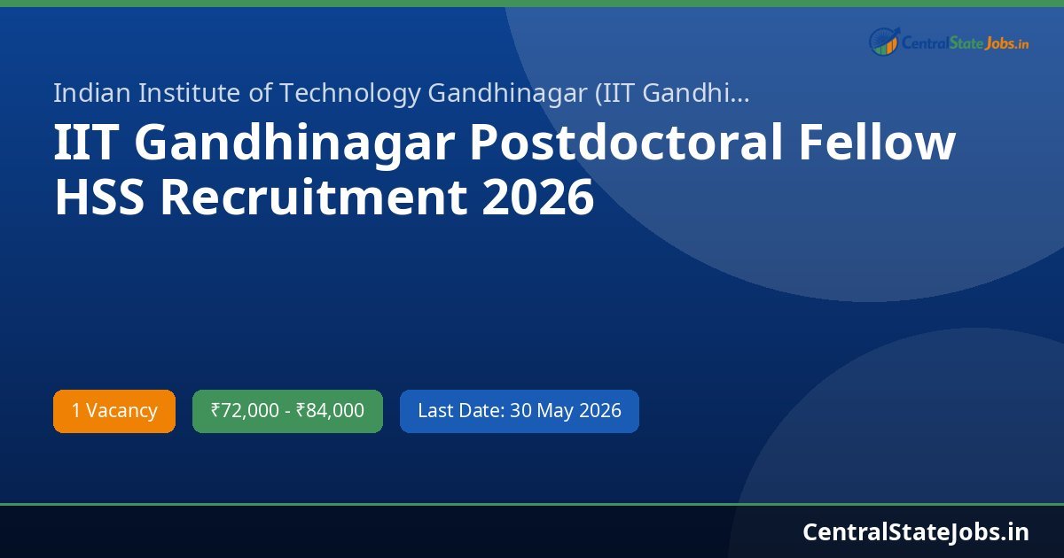IIT Gandhinagar Postdoctoral Fellow HSS Recruitment 2026