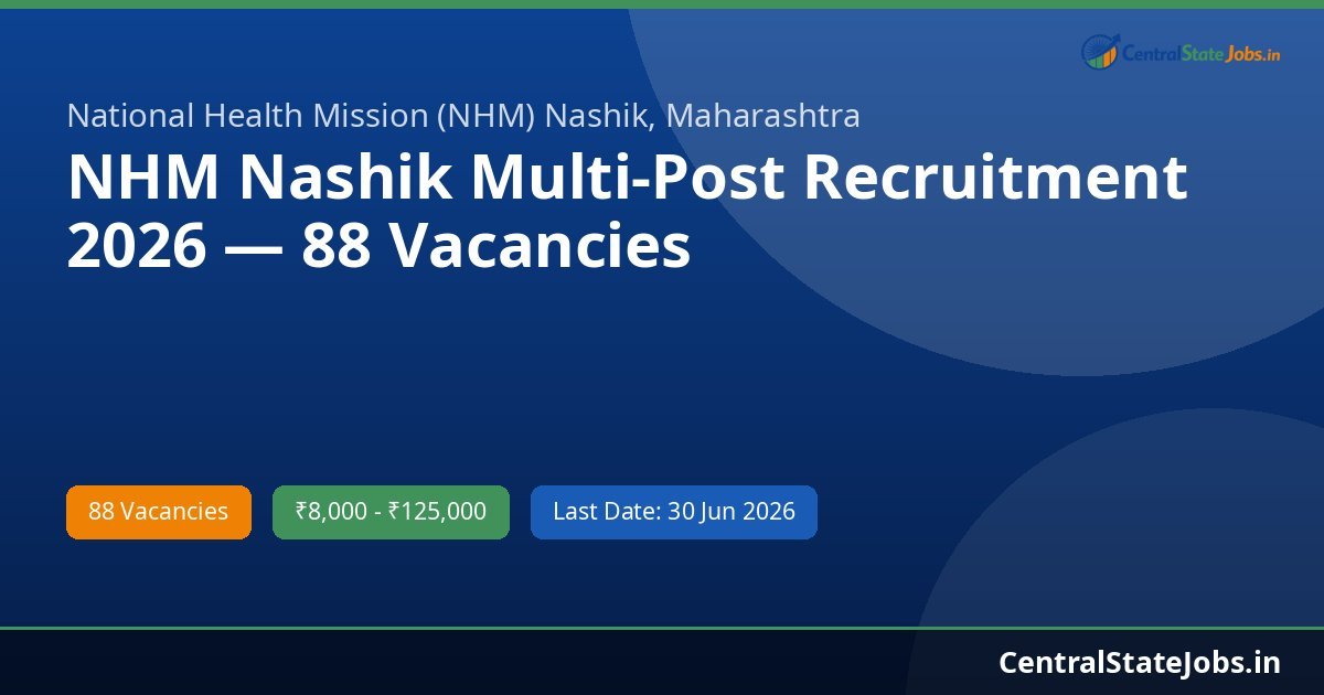 NHM Nashik Multi-Post Recruitment 2026 — 88 Vacancies