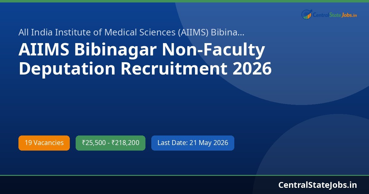 AIIMS Bibinagar Non-Faculty Deputation Recruitment 2026