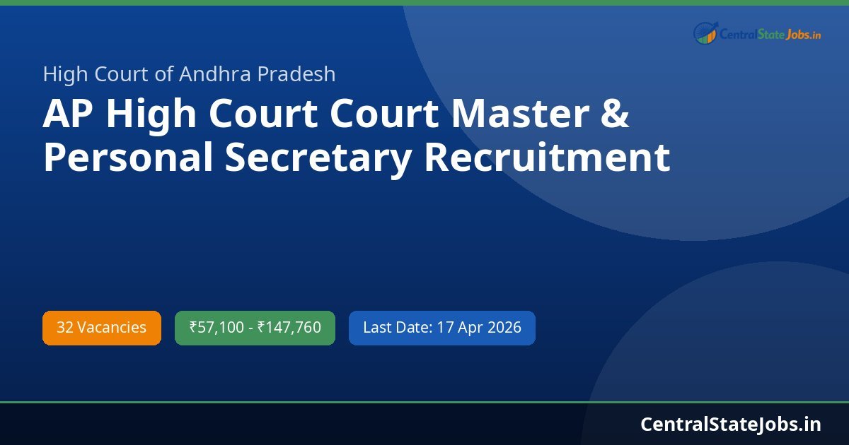 AP High Court Court Master & Personal Secretary Recruitment 2026 — 32 Vacancies