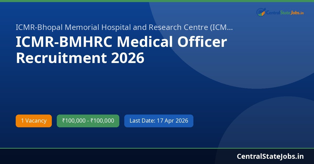ICMR-BMHRC Medical Officer Recruitment 2026