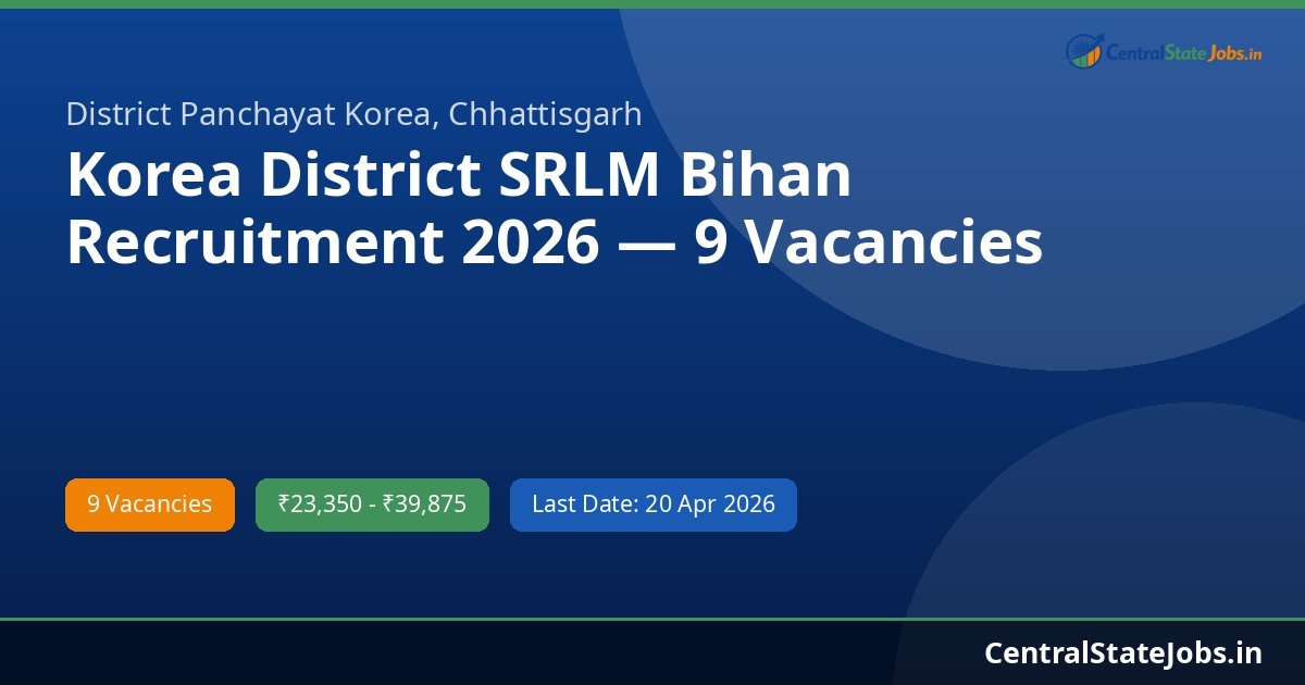 Korea District SRLM Bihan Recruitment 2026 — 9 Vacancies