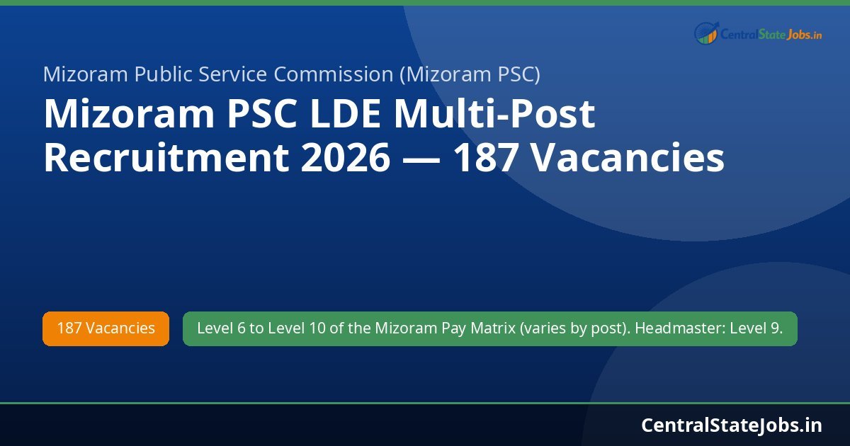 Mizoram PSC LDE Multi-Post Recruitment 2026 — 187 Vacancies