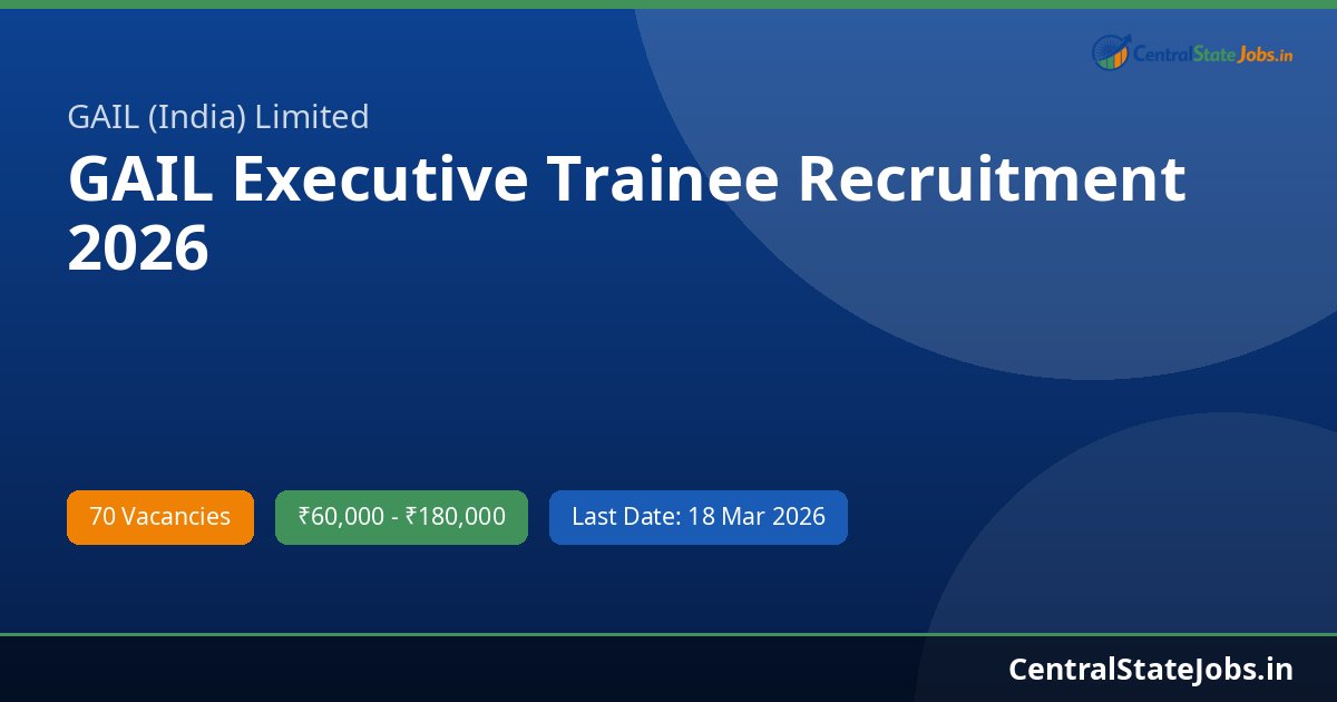 GAIL Executive Trainee Recruitment 2026