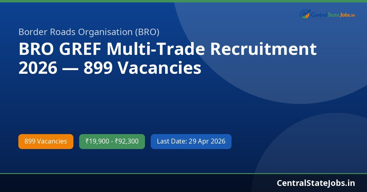 BRO GREF Multi-Trade Recruitment 2026 — 899 Vacancies