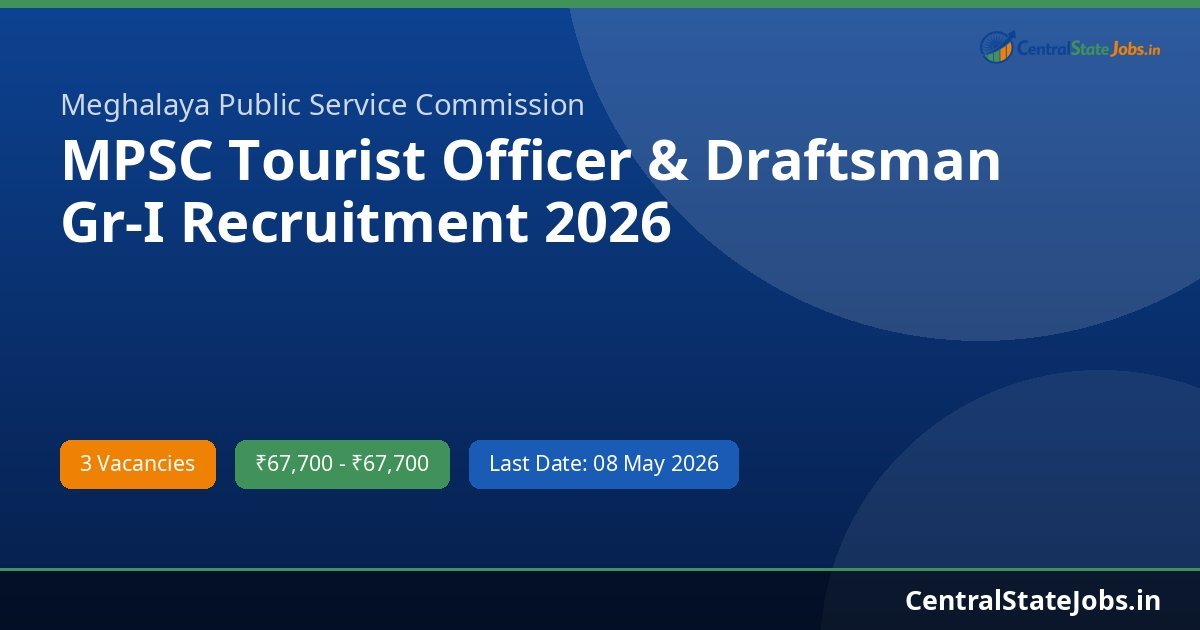 MPSC Tourist Officer & Draftsman Gr-I Recruitment 2026