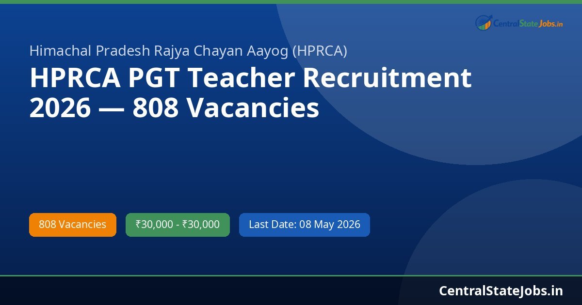 HPRCA PGT Teacher Recruitment 2026 — 808 Vacancies