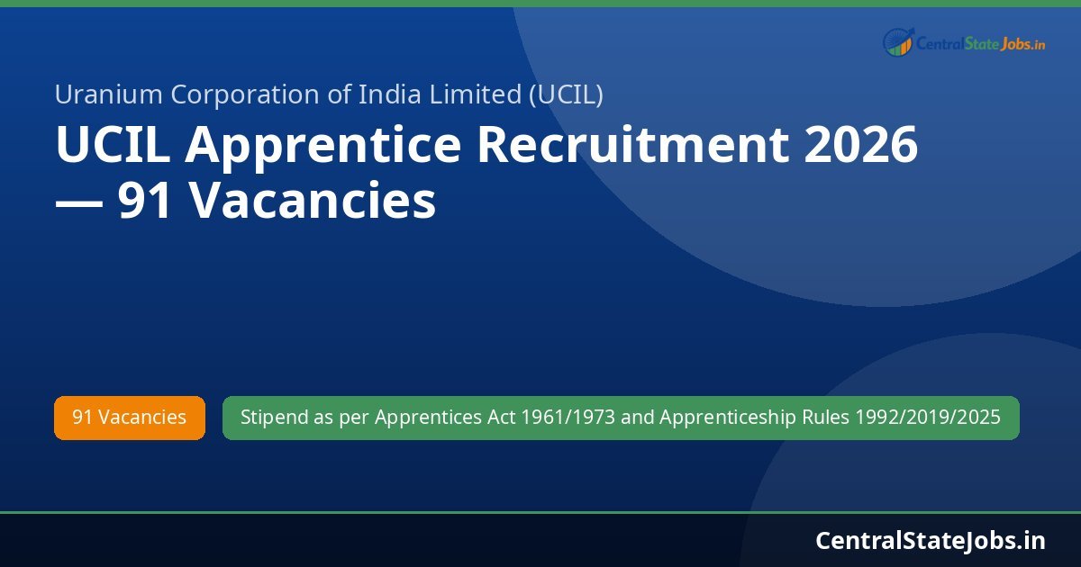 UCIL Apprentice Recruitment 2026 — 91 Vacancies