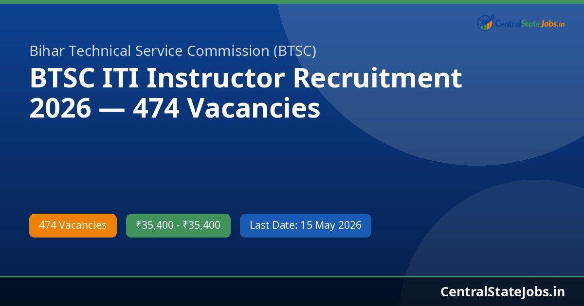 BTSC ITI Instructor Recruitment 2026 — 474 Vacancies