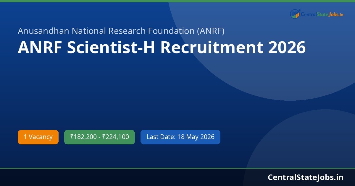 ANRF Scientist-H Recruitment 2026